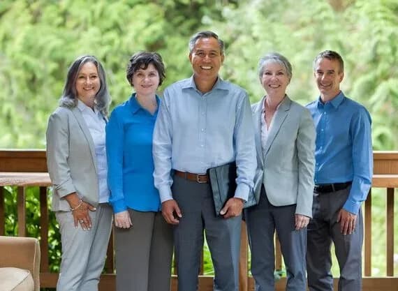 RPL It Australia Team